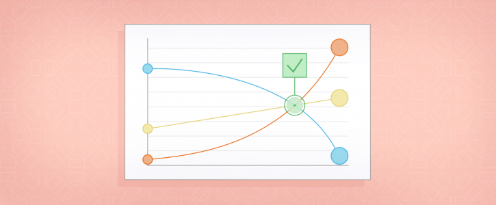 E-mailmarketing KPIs