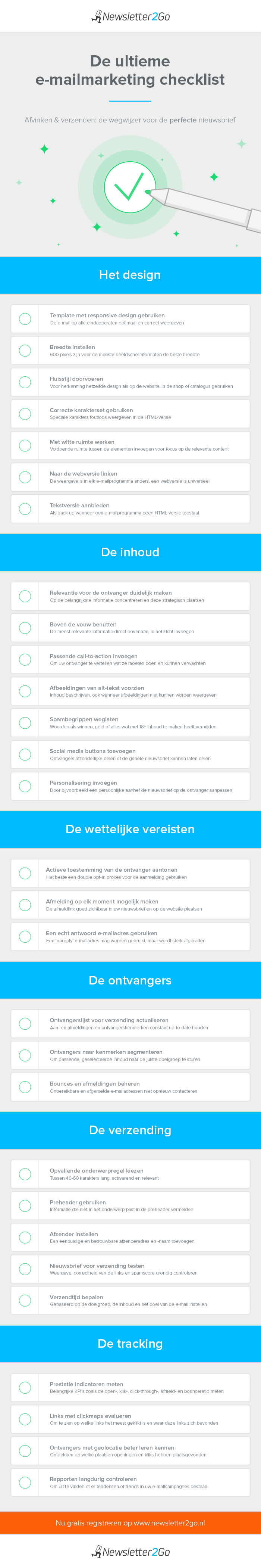 E-mailmarketing checklist infographic